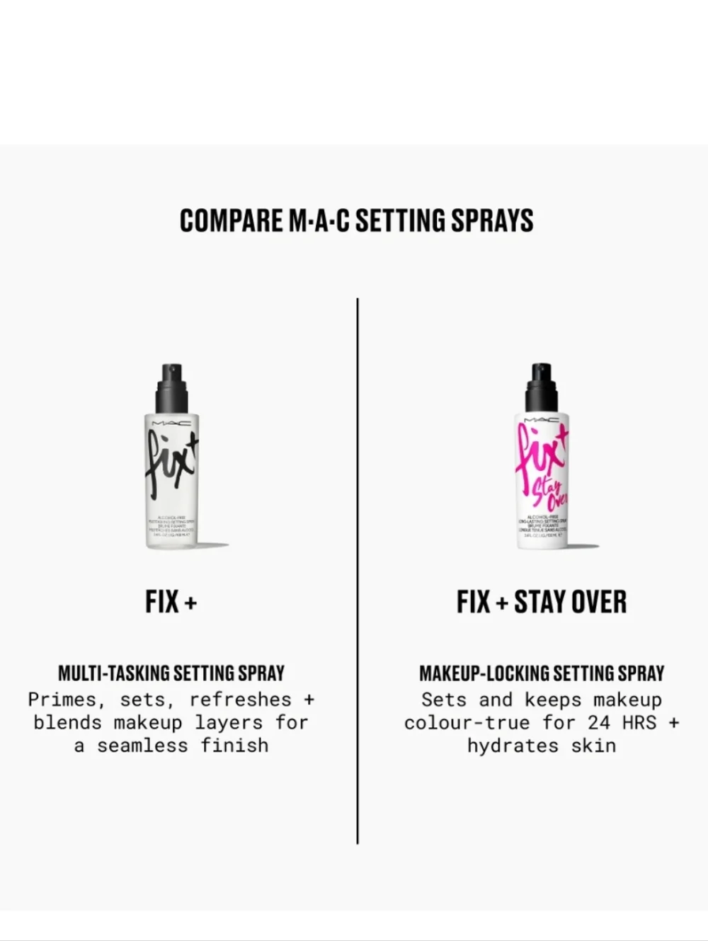 MAC Fix Plus Alcohol-Free Multitasking Setting Spray